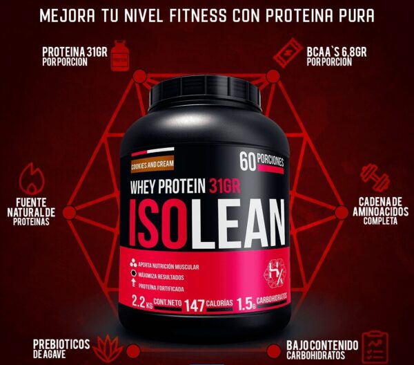 PROTEINA ISOLEAN